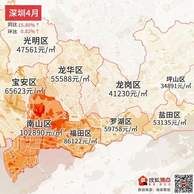4月房价数据公布，房企销售持续复苏，房价水平