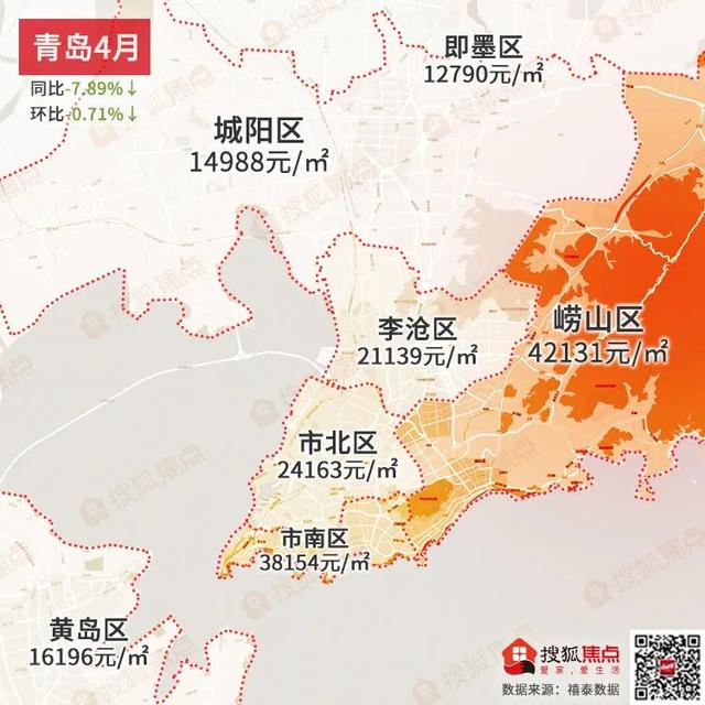 4月房价数据公布，房企销售持续复苏，房价水平
