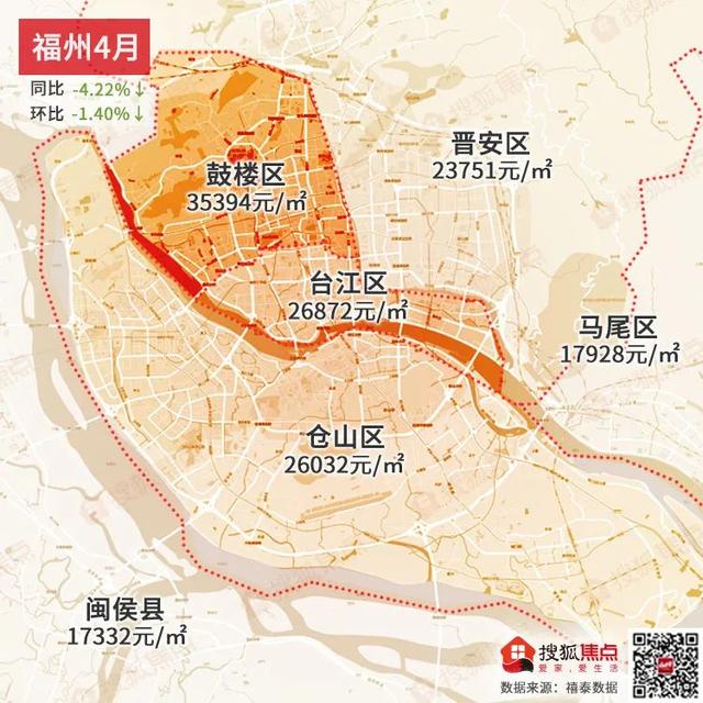 4月房价数据公布，房企销售持续复苏，房价水平