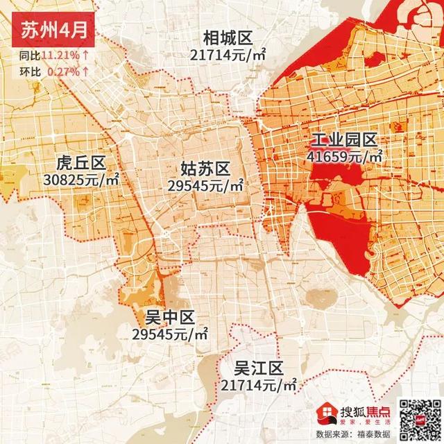 4月房价数据公布，房企销售持续复苏，房价水平