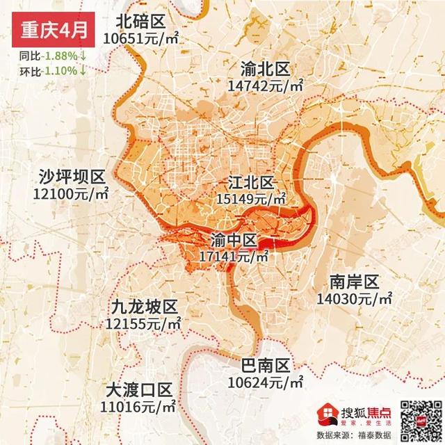 4月房价数据公布，房企销售持续复苏，房价水平