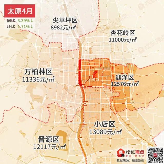 4月房价数据公布，房企销售持续复苏，房价水平