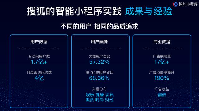 你看百度的小程序最新数据，藏着超大私域流量