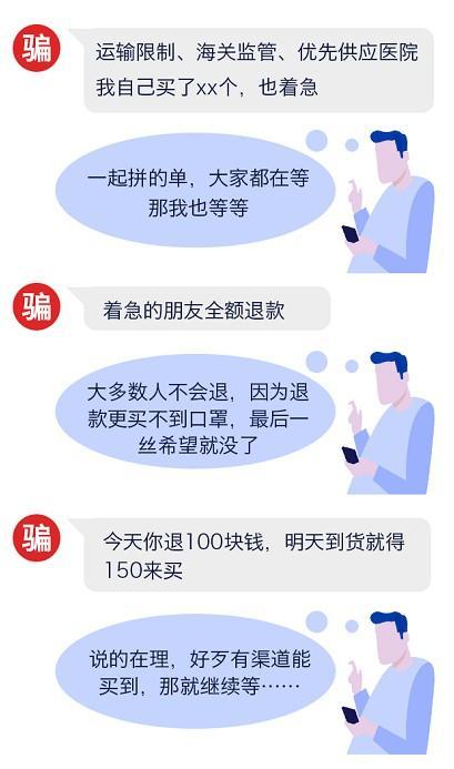 疫期口罩资金盘骗局高发 360安全大脑护航移动安全