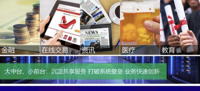 中台落地再添新案例  TCL与蓦然认知合作AI中台正式上线
