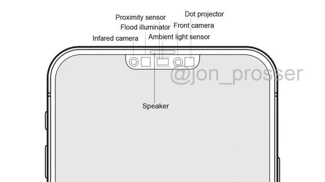 iPhone 12 会比 iPhone 11 更便宜？先看清楚配置再说吧