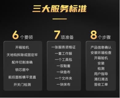 TCL首款纳米银抗菌智能门锁新品发售 售后服务全新升级 打造行业标杆
