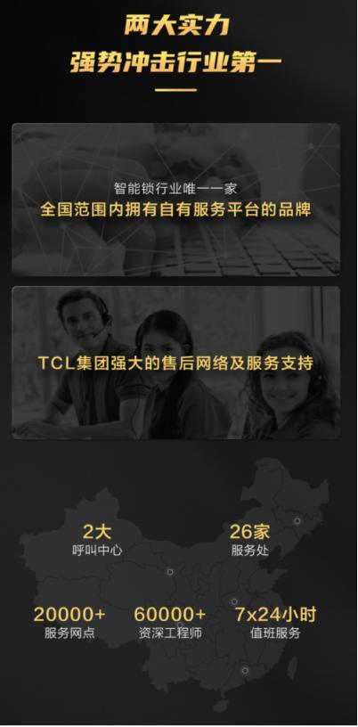 TCL首款纳米银抗菌智能门锁新品发售 售后服务全新升级 打造行业标杆