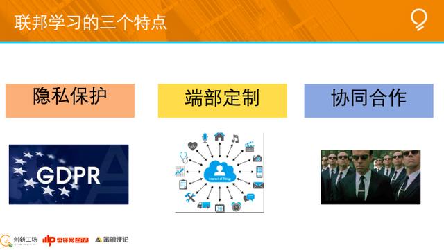 创新工场南京人工智能研究院执行院长冯霁：联