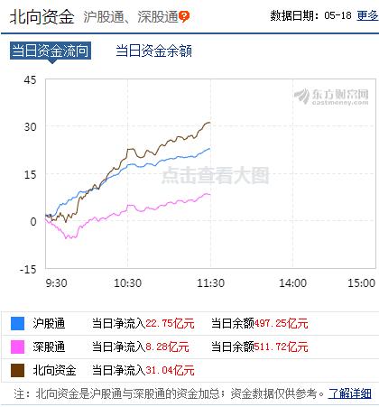 剛剛，大地震！華為遭全面封殺，緊急追加50億訂單？科技股大跌，中芯國(guó)際高位跳水10%！美國(guó)司法部長(zhǎng)：為什么必須絞殺華為？