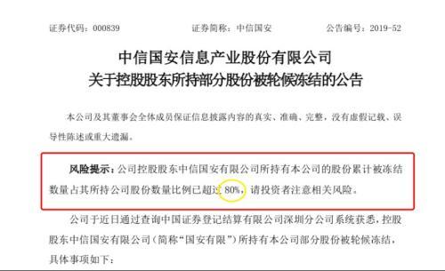 突遭立案调查！两只股双双跌停 更有退市警报拉