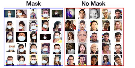 使用OpenCV、Keras/TensorFlow和深度学习实现口罩探测器