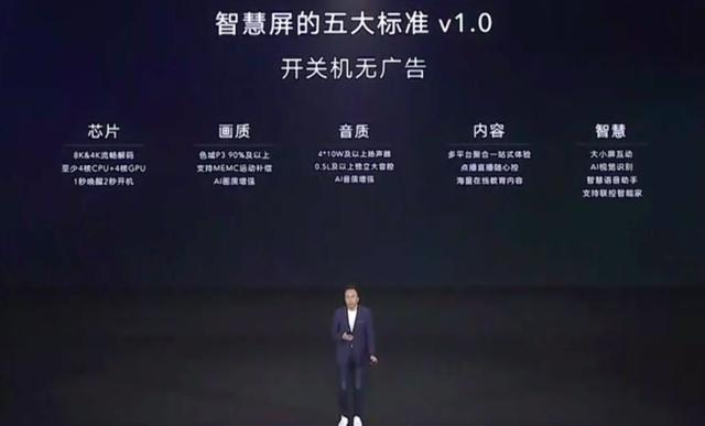 荣耀智慧屏还能拿出什么“智慧”？