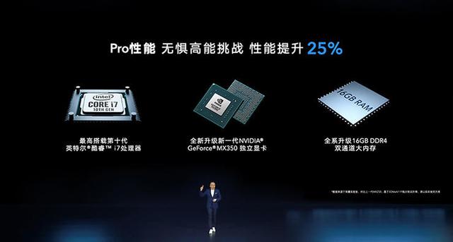 荣耀智慧屏还能拿出什么“智慧”？