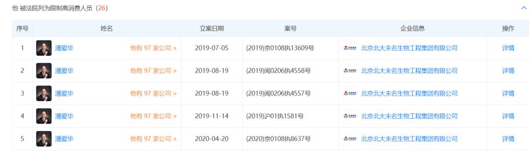 \"最牛疫苗股\"出大事！股价跌停，董事长