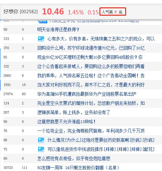 3万股民彻底震惊！狂砸30亿，这家公司要回购6