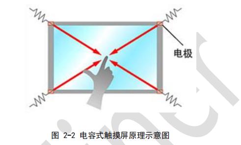 清华大学领衔，99 页报告揭秘人机交互的发展状况及未来发展趋势 | 人工智能人机交互报告