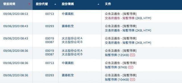 国泰航空公告：董事局建议实施390亿港元资本重