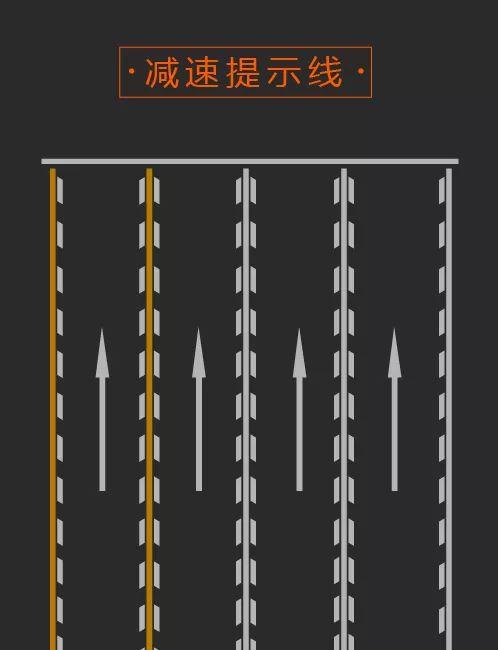遇到这些路面标线，走错了当心记分、罚款！