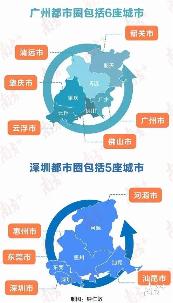 4万亿级！“大广州”“大深圳”来了