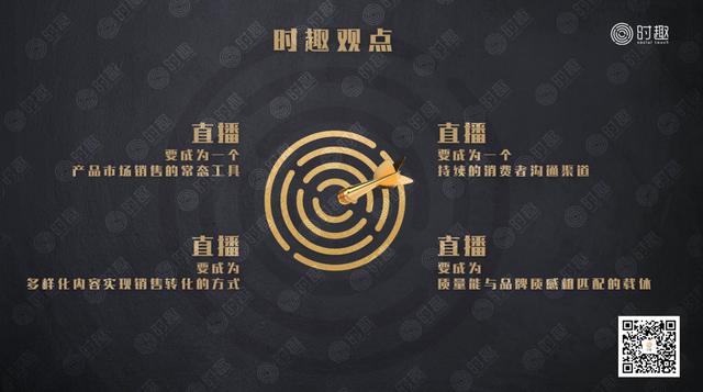 直播=未来电视台？九大问题探秘直播的未来