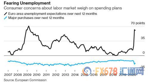 外汇周评：美元收涨，扭转周线三连阴；低通胀