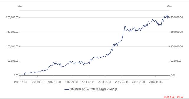 疫情骤变！北京一地升级为高风险，股市第二波