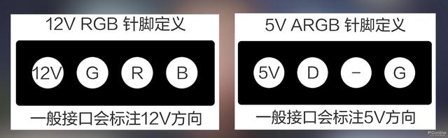 RGB肥宅快乐桌组建指南：低成本，高自由度还炫酷