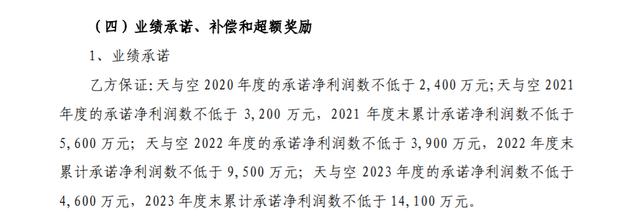 因赛集团2.3亿收购天与空51%股权，这笔买卖划算吗？