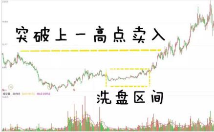 一位投资地产的老股民自述：10年前买入5万万科