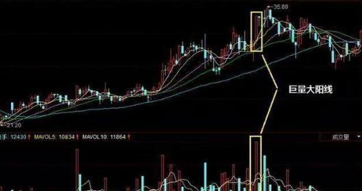 11年前花30万买入腾讯股票，持有到现在赚了多少