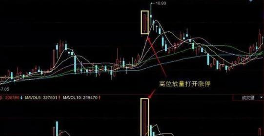 11年前花30万买入腾讯股票，持有到现在赚了多少