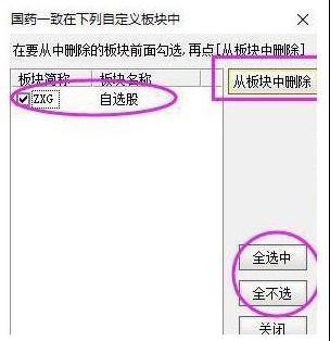 巴菲特买中石油的经验告诉你：中石油从48元跌到