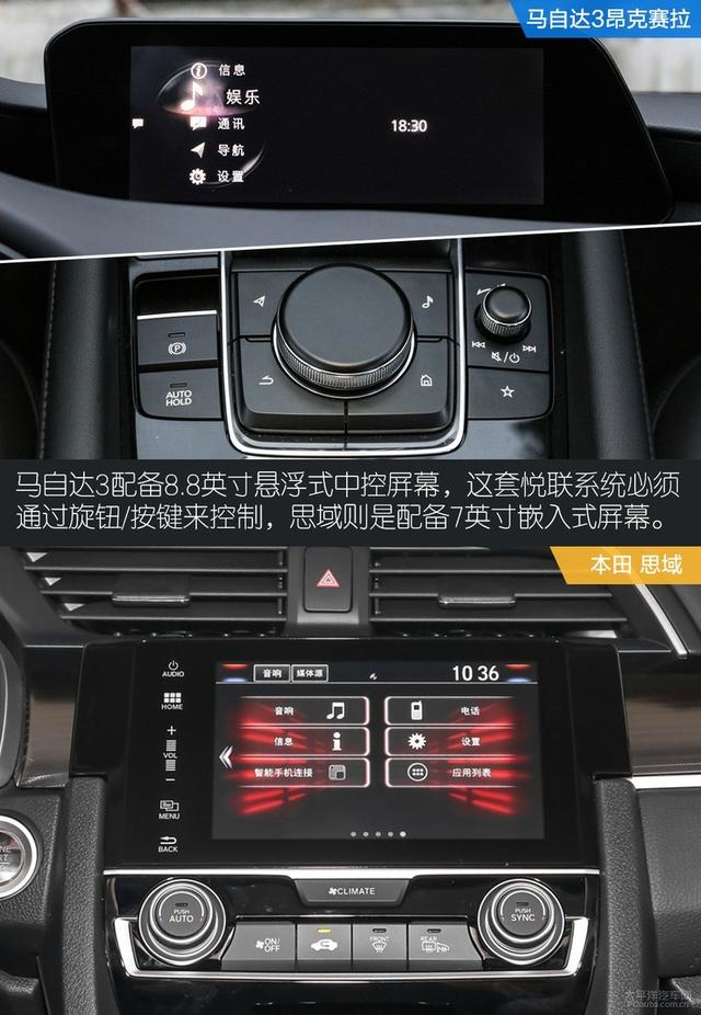 对运动的不同理解 马自达3对比本田思域