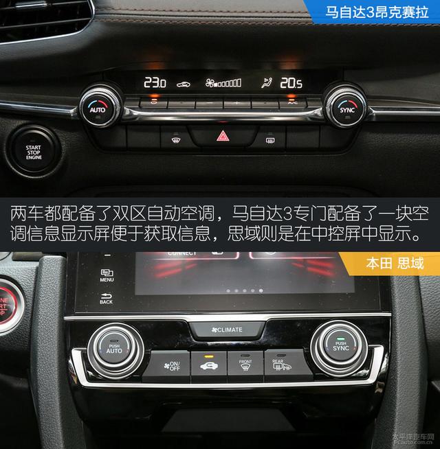 对运动的不同理解 马自达3对比本田思域