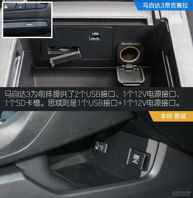 对运动的不同理解 马自达3对比本田思域