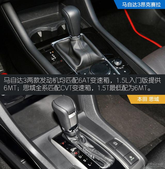对运动的不同理解 马自达3对比本田思域