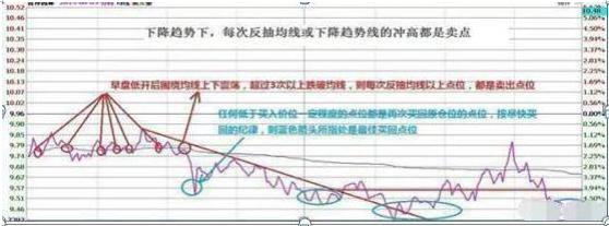 A股“业绩为王”时代到来：最抗跌的光刻胶业绩