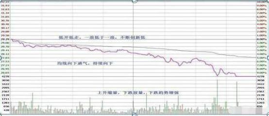 A股“业绩为王”时代到来：最抗跌的光刻胶业绩