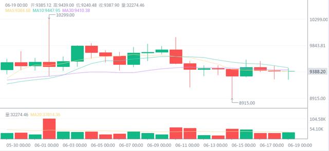 非洲南美洲10亿人口的需求将成加密货币的爆发点