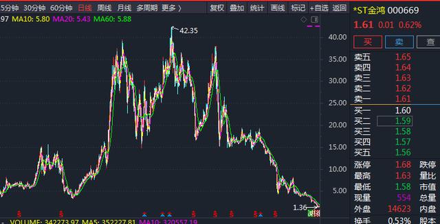 这些公募\"追风\"总是慢半拍！频繁高位力