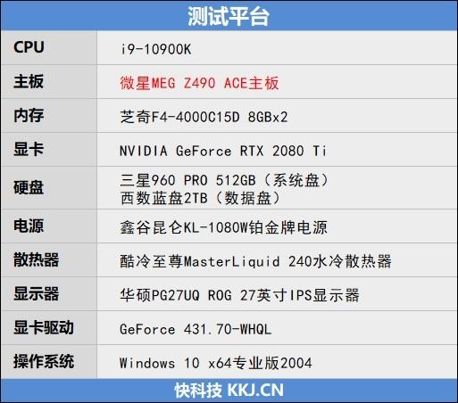 来自4600MHz C19的感动！微星MEG Z490 GODLIKE主板评测