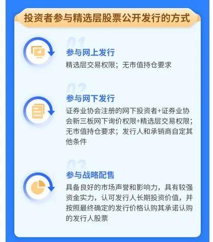 精选层新股申购倒计时！打新股份是否有限售期，申购资金冻结多久？来看打新要点......