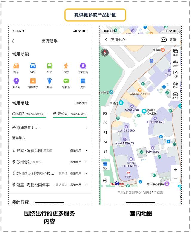 都在做增长，高手与菜鸟的差距在哪里？