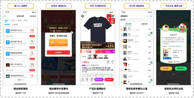 都在做增长，高手与菜鸟的差距在哪里？