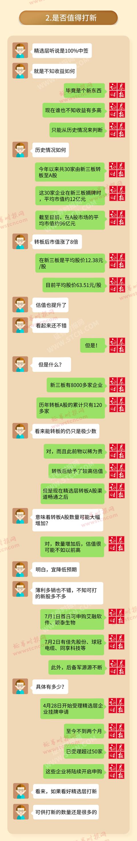 100%中签！空仓能打新！一图看懂新三板攻略