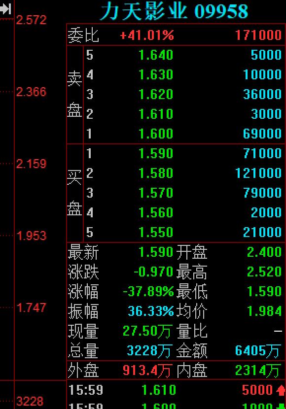每日视听｜|10家直播平台被网信部门约谈，火箭少女101正式解散
