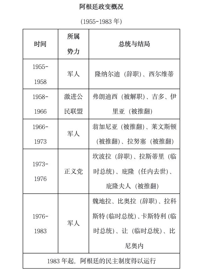 欠债3000亿美元，被踢出发达国家阵营…世界第七