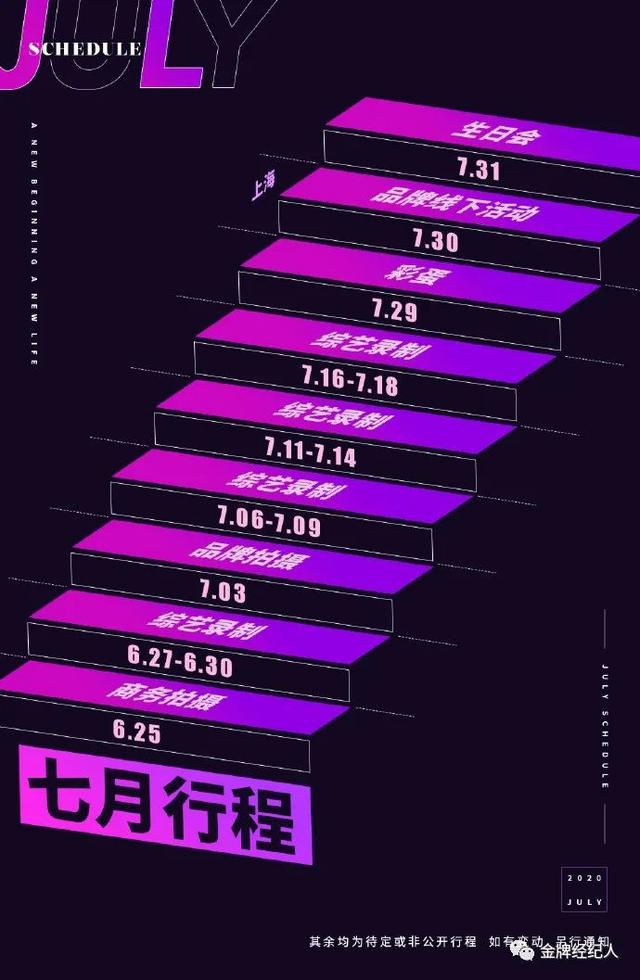 火箭少女“解体”，各自花路通向何方？