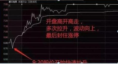 一位出租车师傅的炒股之道：短线、中线、长线